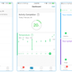Image for article titled Researchers Are Trying to Use an iPhone App to Understand Body Temperature